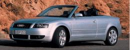 Donor auto Buitenspiegel links