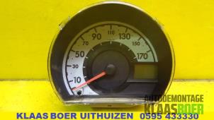 Gebruikte Kilometerteller KM Citroen C1 1.0 12V Prijs € 50,00 Margeregeling aangeboden door Autodemontage Klaas Boer