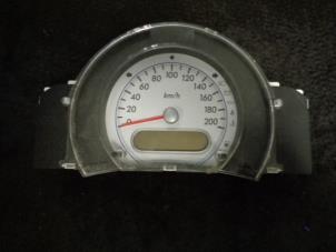 Gebruikte Kilometerteller KM Suzuki Splash 1.0 12V Prijs € 50,00 Margeregeling aangeboden door Westerhof autodemontage