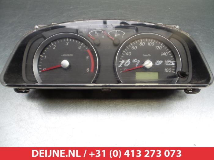 Suzuki Jimny Kilometerteller KM O305043