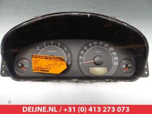 Gebruikte Kilometerteller KM Hyundai Trajet 2.0 CVVT 16V Prijs € 75,00 Margeregeling aangeboden door V.Deijne Jap.Auto-onderdelen BV