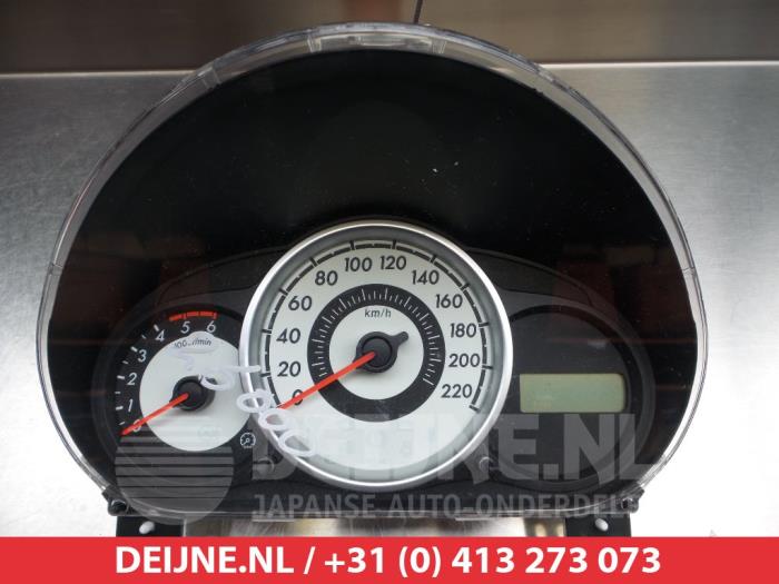 Mazda 2 Odometer KM O304096