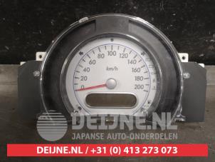 Gebruikte Kilometerteller KM Suzuki Splash 1.0 12V Prijs € 50,00 Margeregeling aangeboden door V.Deijne Jap.Auto-onderdelen BV