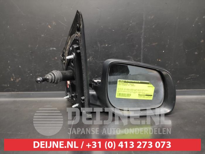 Kia Picanto Buitenspiegel rechts O637919