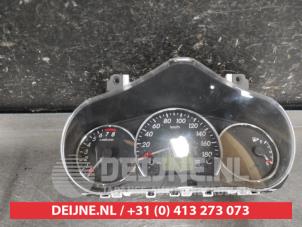 Gebruikte Kilometerteller KM Daihatsu Terios (J2) 1.5 16V DVVT 4x2 Euro 4 Prijs € 50,00 Margeregeling aangeboden door V.Deijne Jap.Auto-onderdelen BV