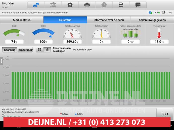 Batterij elektrische auto van een Hyundai Ioniq EV 2019