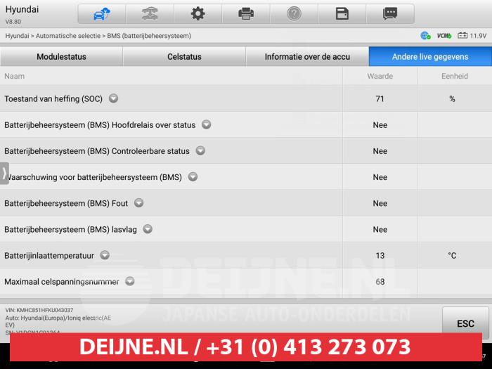 Batterij elektrische auto van een Hyundai Ioniq EV 2019