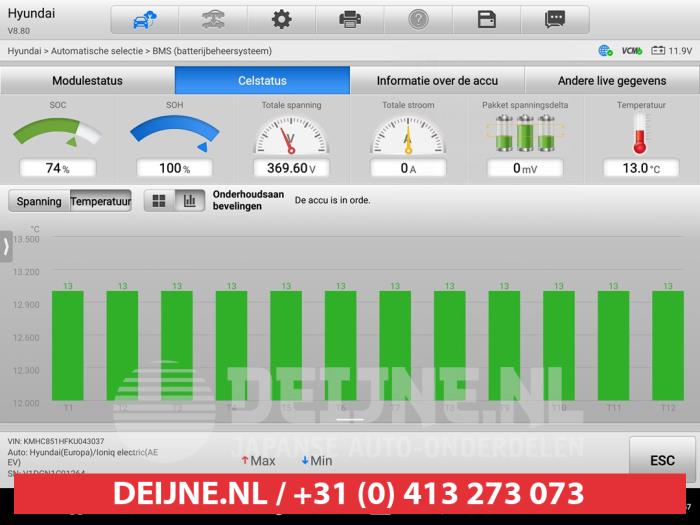 Batterij elektrische auto van een Hyundai Ioniq EV 2019