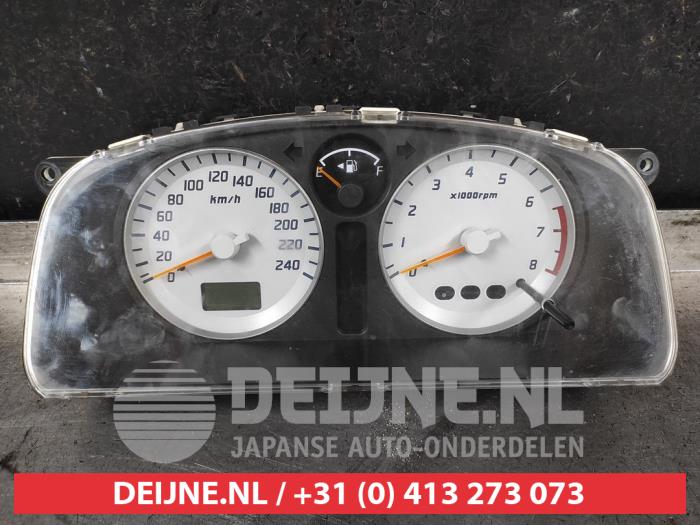 Suzuki Ignis Odometer KM O708988