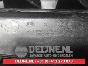 Kia Niro Leiste hinterer Kot-/Seitenflügel O727581 foto 3