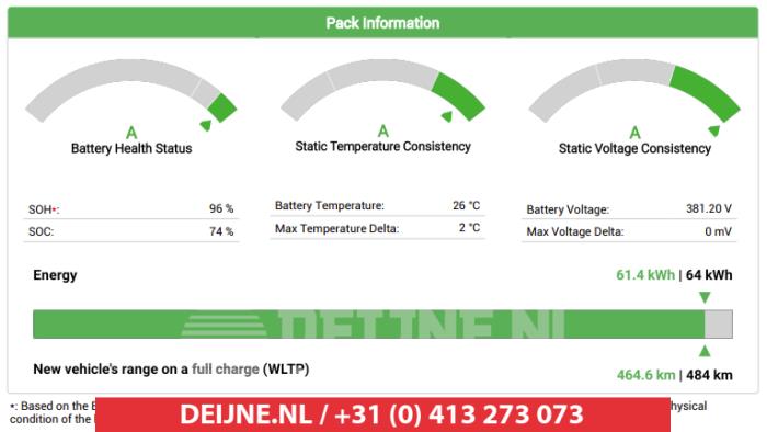 Hyundai Kona Batterij elektrische auto O737974