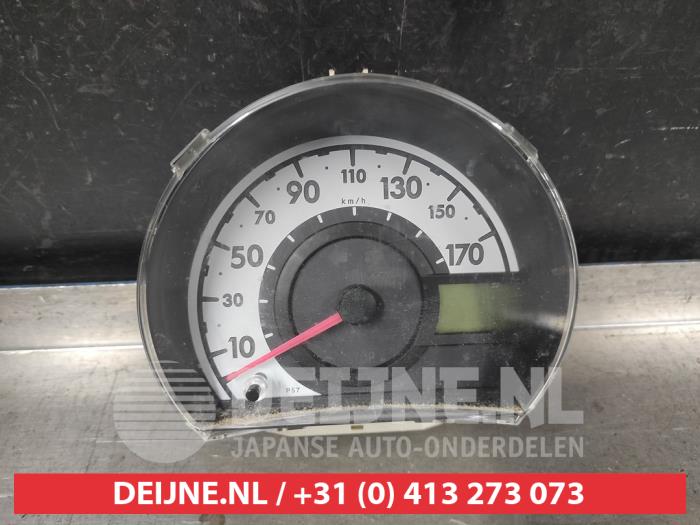 Toyota Aygo Tacho - Kombiinstrument KM O739085