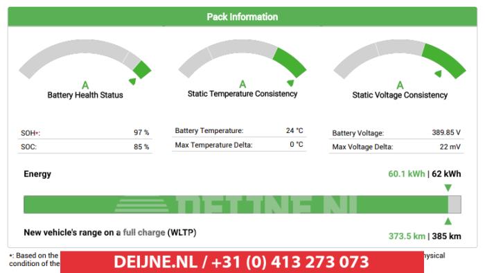 Nissan Leaf Batterij elektrische auto O741086