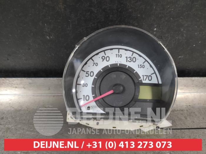 Toyota Aygo Tacho - Kombiinstrument KM O742394