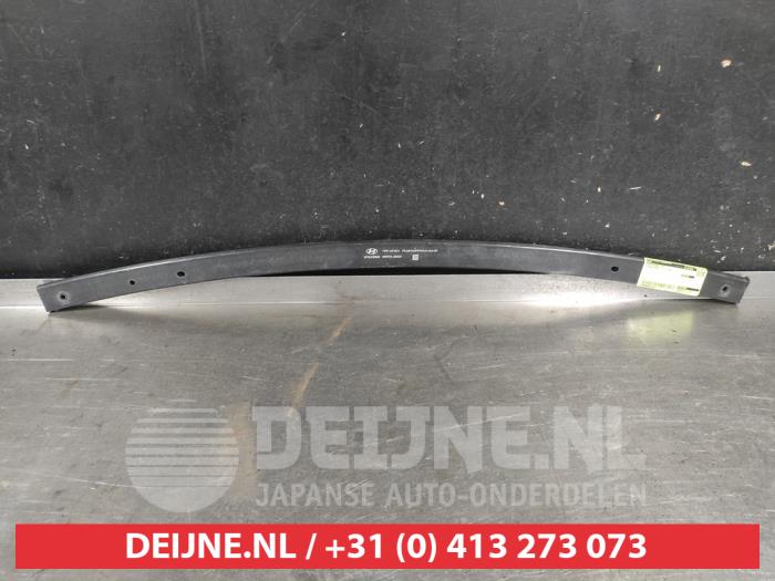 Hyundai Kona Bumperframe voor O745345