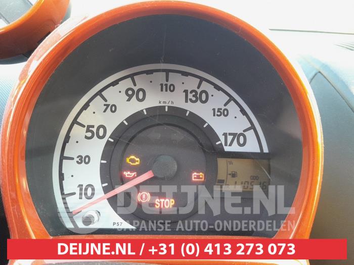 Toyota Aygo Tacho - Kombiinstrument KM O749103