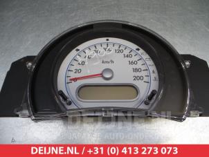 Gebruikte Kilometerteller KM Suzuki Splash 1.2 VVT 16V Prijs € 50,00 Margeregeling aangeboden door V.Deijne Jap.Auto-onderdelen BV