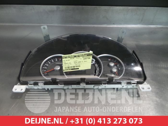 Kia Sorento Kilometerteller KM O304571