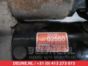 Hyundai Atos Starter O360711 photo 2