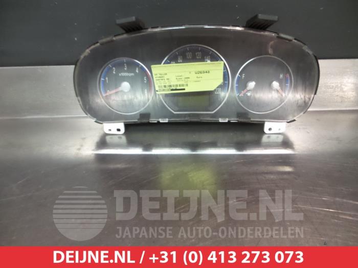 Hyundai Santafe Kilometerteller KM O304281