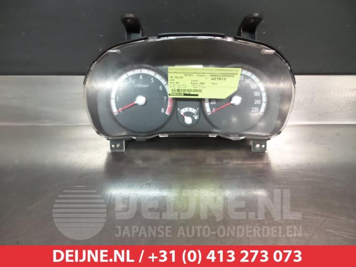Kia Rio Tacho - Kombiinstrument KM O304613