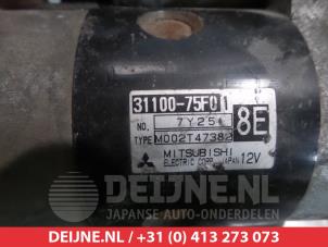 Suzuki Wagon R+ Starter O362619 photo 2