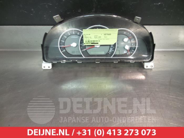 Kia Sorento Odometer KM O304573