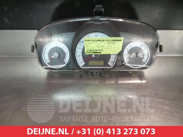 Kia Ceed Kilometerteller KM O304591