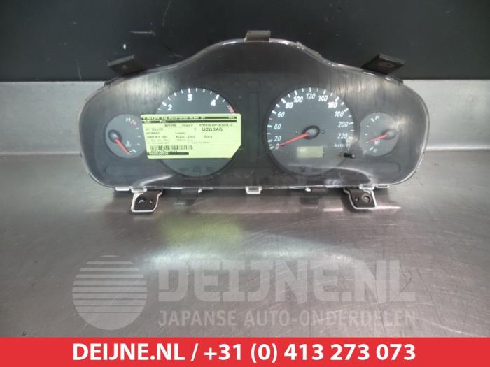 Hyundai Santafe Odometer KM O304224