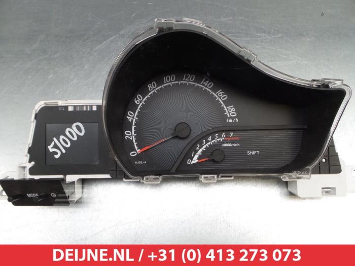 Toyota IQ Kilometerteller KM O305190