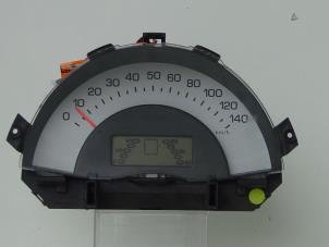 Gebruikte Kilometerteller KM Smart City-Coupé 0.6 Turbo i.c. Prijs op aanvraag aangeboden door Gebr Opdam B.V.