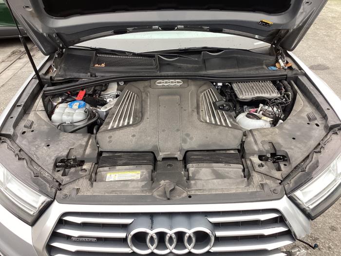 Audi Q7 Motoren