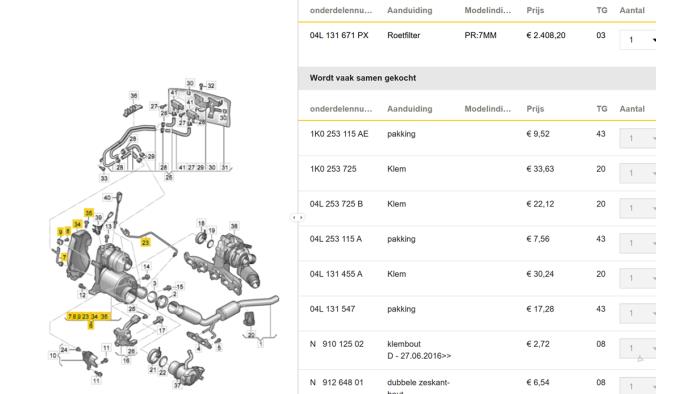 Gebruikte Roetfilter Volkswagen Caddy IV 2.0 TDI 75 Prijs € 907,50 Inclusief btw aangeboden door Gebr Opdam B.V.