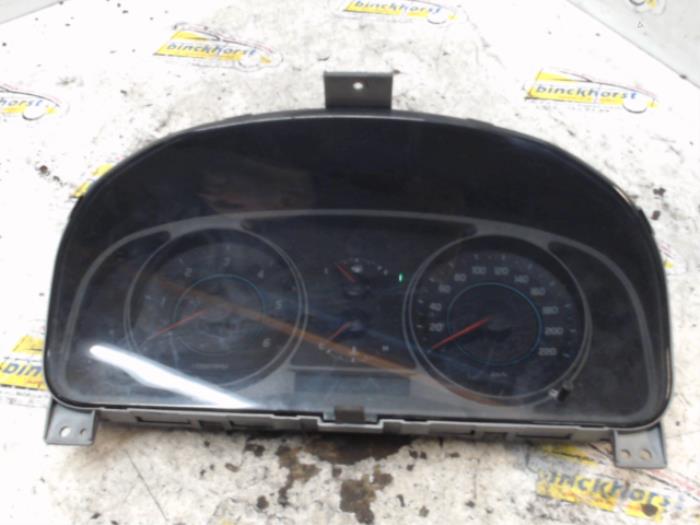 Instrumentenpaneel Chevrolet Captiva