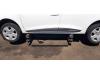 Renault Clio IV Estate/Grandtour (7R) 0.9 Energy TCE 90 12V Dorpel links