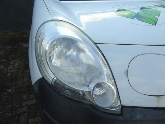 Headlight, right Renault Kangoo