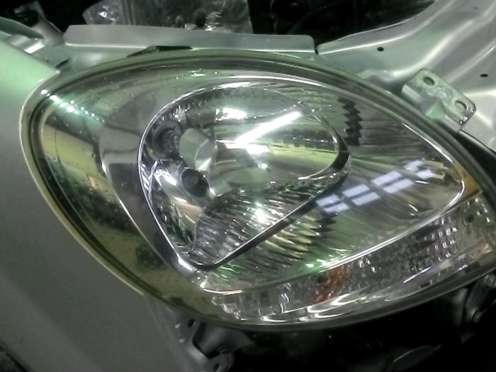 Headlight, right Nissan Kubistar