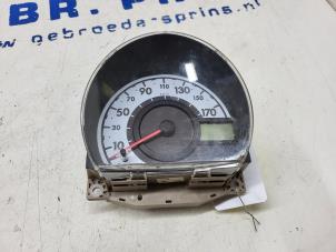 Gebruikte Kilometerteller KM Citroen C1 1.0 12V Prijs € 30,00 Margeregeling aangeboden door Autorec. Gebr. Prins b.v.