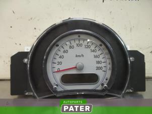 Gebruikte Kilometerteller KM Suzuki Splash 1.0 12V Prijs € 31,50 Margeregeling aangeboden door Autoparts Pater