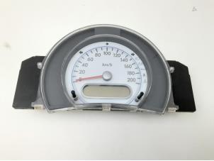 Gebruikte Kilometerteller KM Suzuki Splash 1.2 VVT 16V Prijs € 36,70 Margeregeling aangeboden door Japoto Parts B.V.