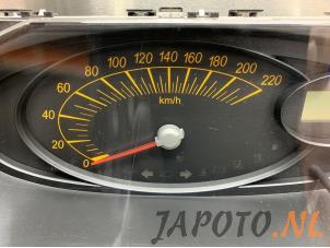 Gebruikte Kilometerteller KM Daihatsu Cuore (L251/271/276) 1.0 12V DVVT Prijs € 29,95 Margeregeling aangeboden door Japoto Parts B.V.