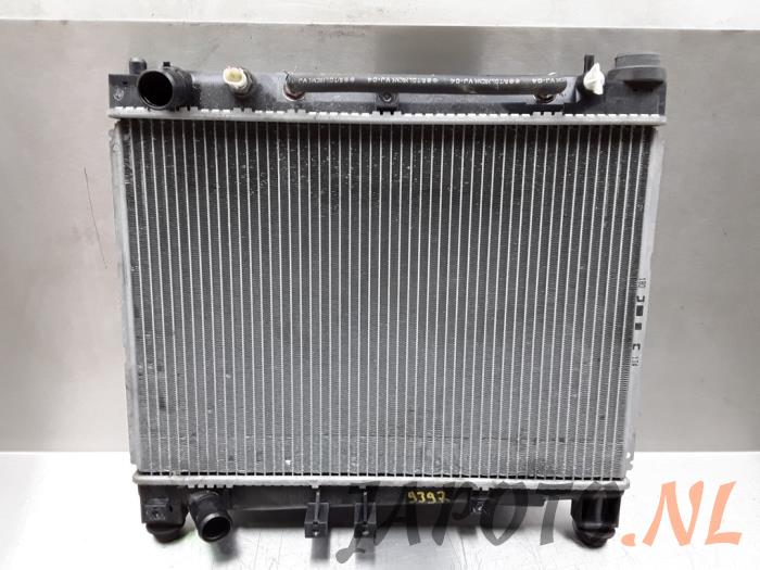 Air Radiator Toyota Yaris: Panduan Lengkap Perawatan dan Pemecahan Masalah