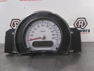 Gebruikte Kilometerteller KM Suzuki Splash 1.2 16V LPG Prijs € 45,00 Margeregeling aangeboden door Autorecycling Reuvers B.V.