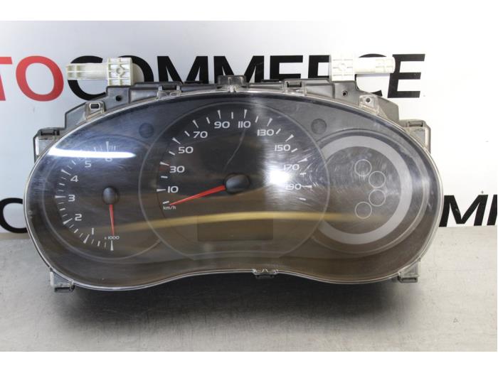 Renault Kangoo - Kilometerteller KM