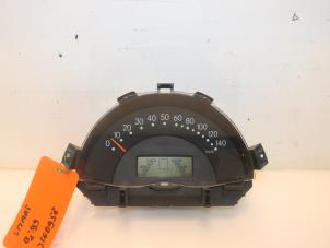 Gebruikte Kilometerteller KM Smart City-Coupé 0.6 Turbo i.c. Smart&Pulse Prijs € 60,00 Margeregeling aangeboden door Van Gils Automotive