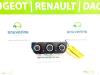 Renault Clio IV (5R) 0.9 Energy TCE 90 12V Chaufage Bedieningspaneel