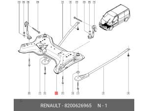 Gebruikte Subframe Renault Trafic New (FL) 2.0 dCi 16V 90 Prijs € 81,68 Inclusief btw aangeboden door Snuverink Autodemontage