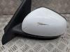 Renault Twingo III (AH) ZE R80 Buitenspiegel links