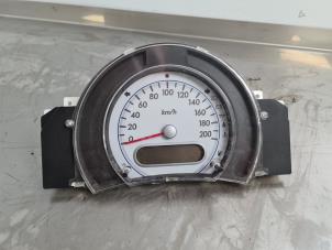 Gebruikte Cockpit Suzuki Splash 1.0 12V Prijs € 75,00 Margeregeling aangeboden door Auto- en demontagebedrijf Eindewege