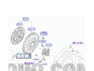 Gebruikte Koppelingsset (compleet) Kia Niro I (DE) 1.6 GDI PHEV Prijs op aanvraag aangeboden door Auto Bek
